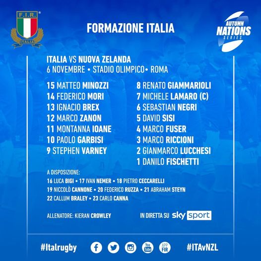 Autumn Nations Series Italia Vs All Blacks, la formazione azzurra