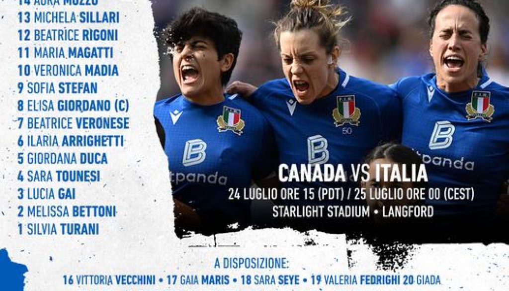 Nazionale Femminile le Azzurre