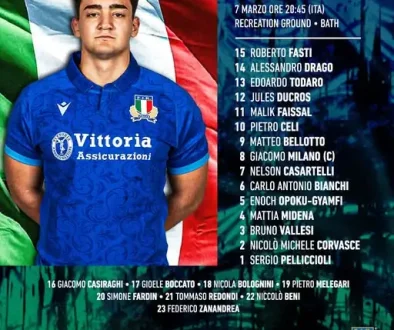 Six Nations Under 20