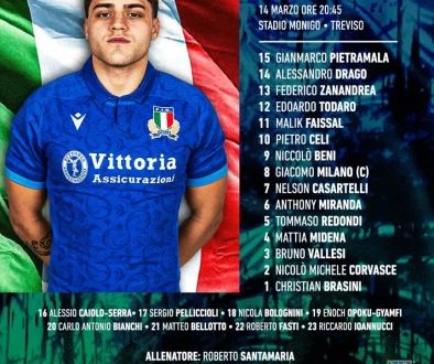 Six Nations Under 20